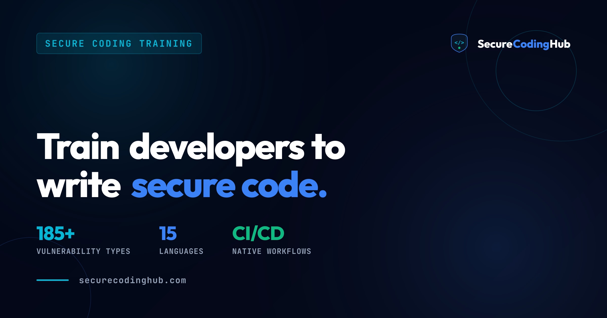 Secure Developer Training Developer Security Training Platform — SecureCodingHub